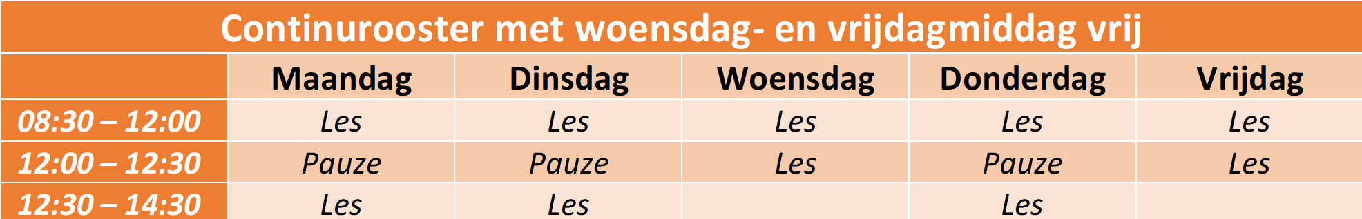 Continurooster